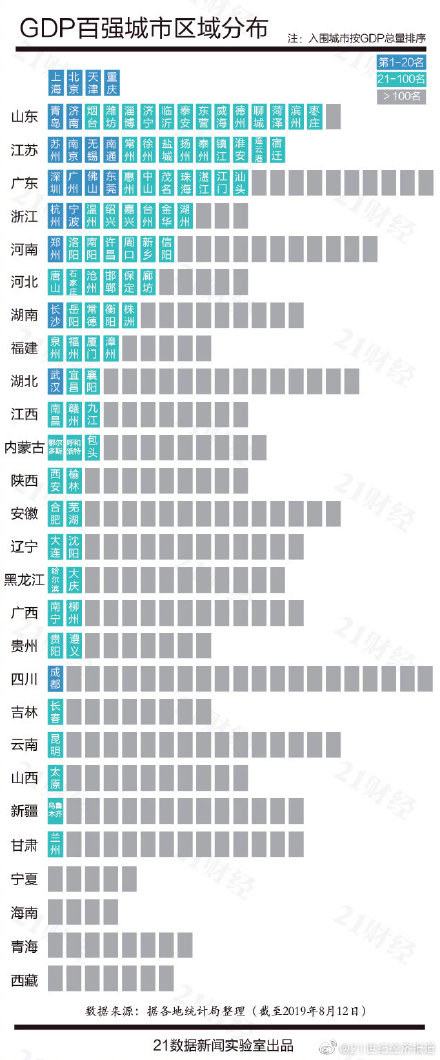 從最新城市GDP百?gòu)?qiáng)榜 看eva廠家生存之道 從最新城市GDP百?gòu)?qiáng)榜 看eva廠家生存之道